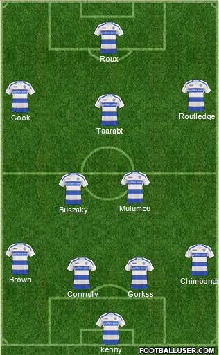 Queens Park Rangers Formation 2011