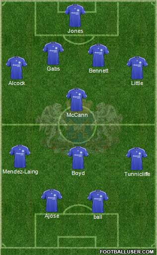 Peterborough United Formation 2011