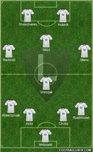 Legia Warszawa Formation 2011