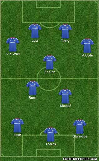 Chelsea Formation 2011