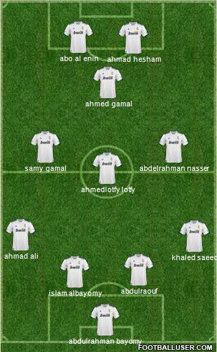 R. Madrid Castilla Formation 2011