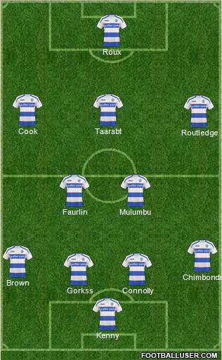 Queens Park Rangers Formation 2011