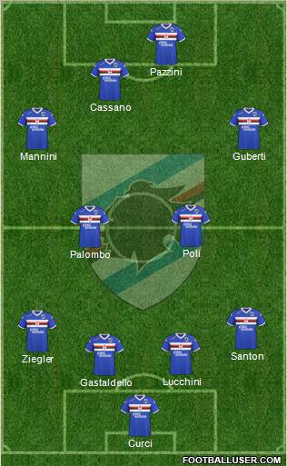 Sampdoria Formation 2011