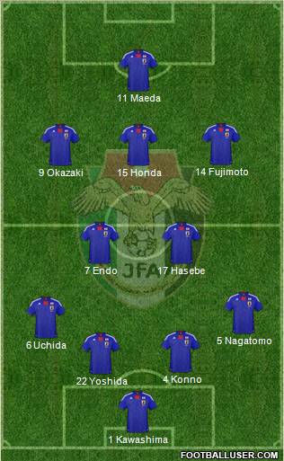 Japan Formation 2011