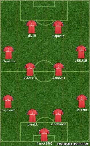 AFC Bournemouth Formation 2011