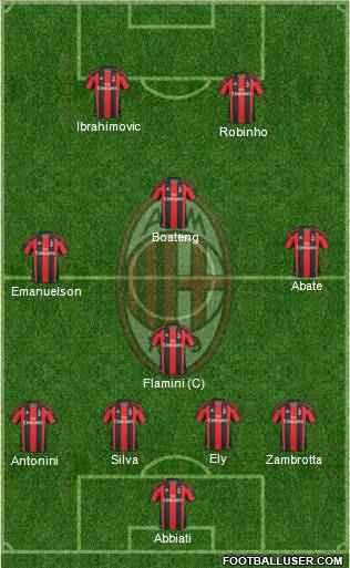 A.C. Milan Formation 2011