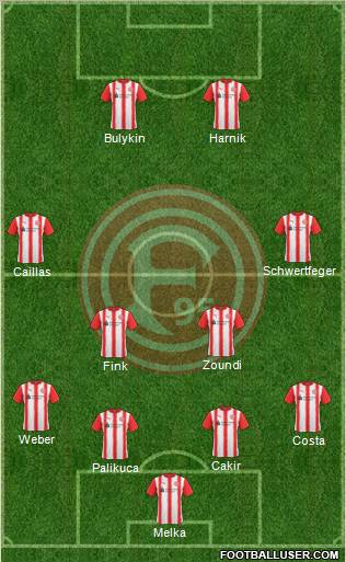 Fortuna Düsseldorf Formation 2011