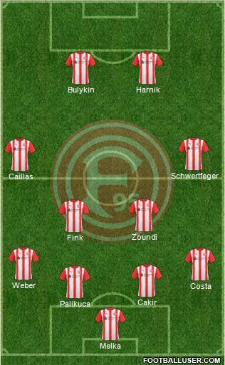 Fortuna Düsseldorf football formation