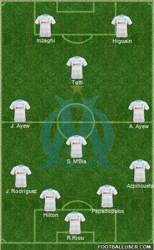 Olympique de Marseille Formation 2011