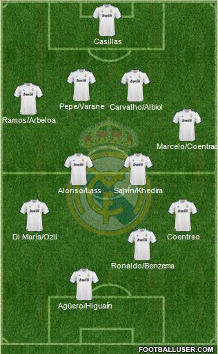 Real Madrid C.F. Formation 2011