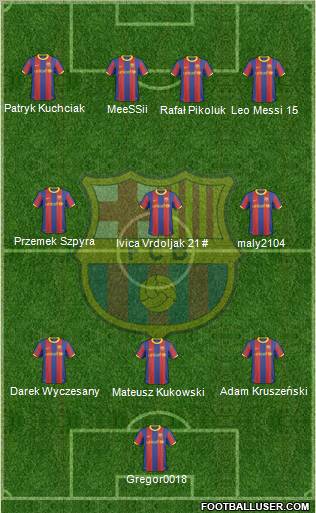 F.C. Barcelona Formation 2011