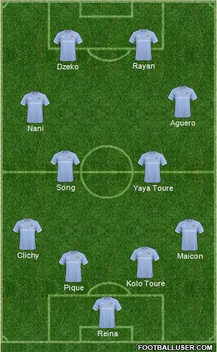 Manchester City Formation 2011