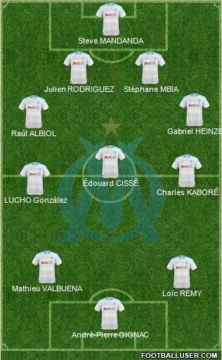 Olympique de Marseille Formation 2011