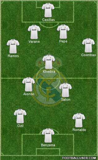Real Madrid C.F. Formation 2011