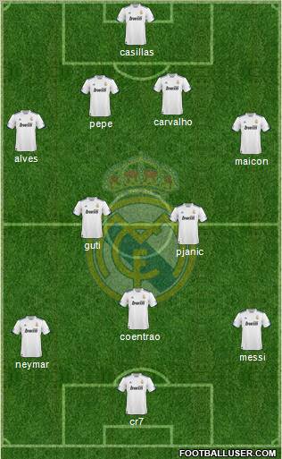Real Madrid C.F. Formation 2011