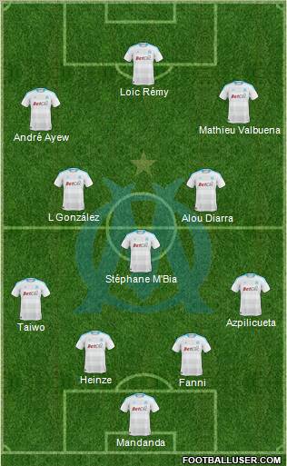 Olympique de Marseille Formation 2011
