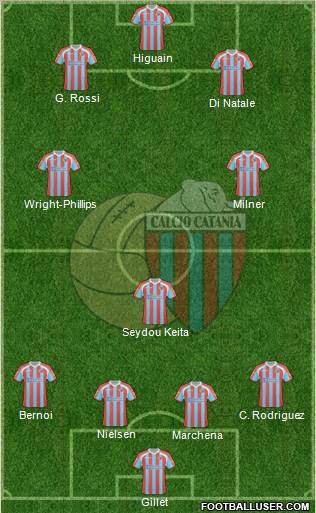 Catania Formation 2011