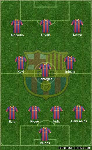 F.C. Barcelona Formation 2011