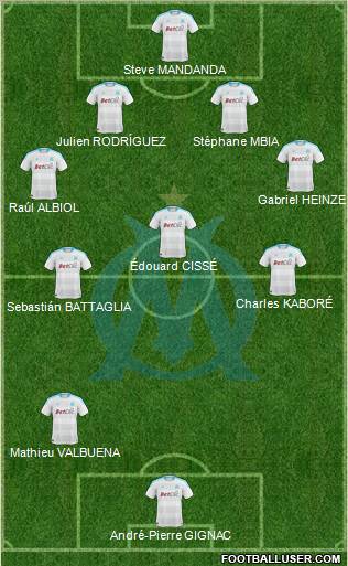 Olympique de Marseille Formation 2011