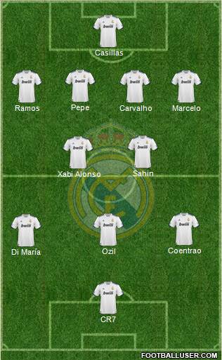 Real Madrid C.F. Formation 2011