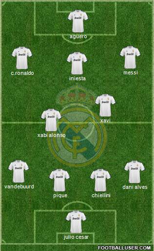 Real Madrid C.F. Formation 2011