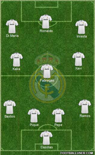 Real Madrid C.F. Formation 2011