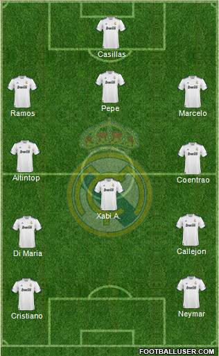 Real Madrid C.F. Formation 2011