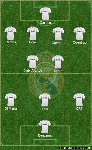 Real Madrid C.F. Formation 2011