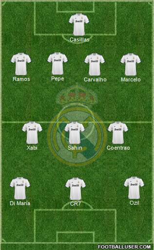 Real Madrid C.F. Formation 2011