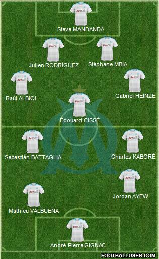 Olympique de Marseille Formation 2011