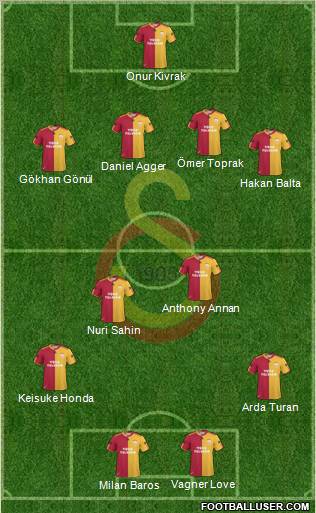 Galatasaray SK Formation 2011