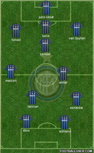 F.C. Internazionale Formation 2011