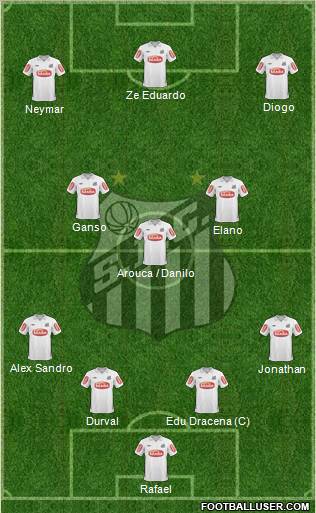 Santos FC Formation 2011