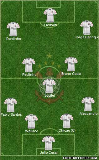 SC Corinthians Paulista football formation