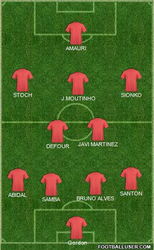 Pro Evolution Soccer Team Formation 2011