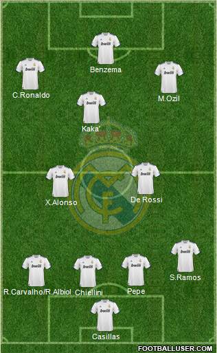 Real Madrid C.F. Formation 2011