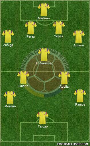 Colombia Formation 2011