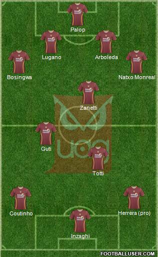 Club Tecos de la UAG Formation 2011