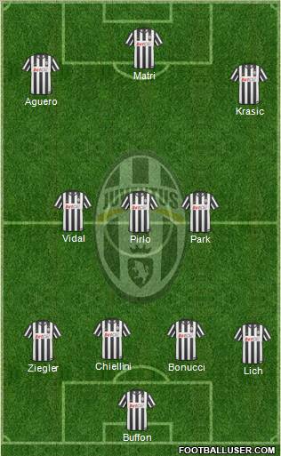 Juventus Formation 2011