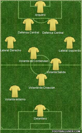 Pro Evolution Soccer Team Formation 2011