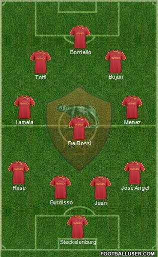 AS Roma Formation 2011