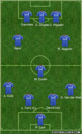 Chelsea Formation 2011
