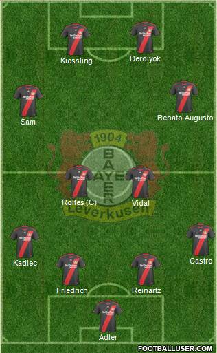 Bayer 04 Leverkusen Formation 2011