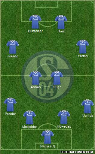 FC Schalke 04 Formation 2011