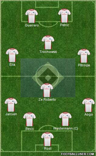 Hamburger SV Formation 2011