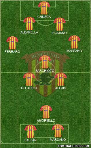 Benevento Formation 2011