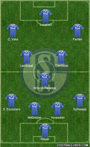 FC Schalke 04 Formation 2011