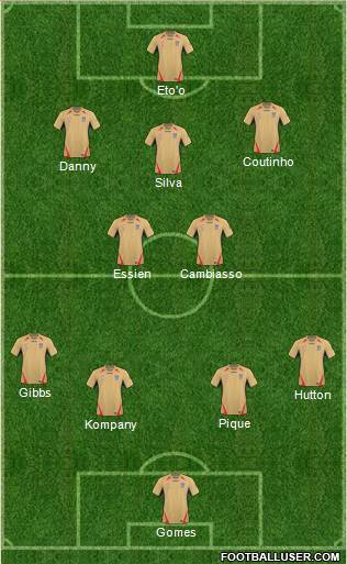 Newcastle Jets 4-2-3-1 football formation