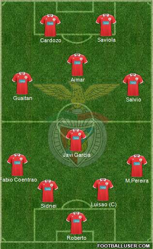 Sport Lisboa e Benfica - SAD Formation 2011
