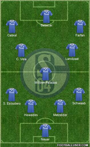 FC Schalke 04 Formation 2011